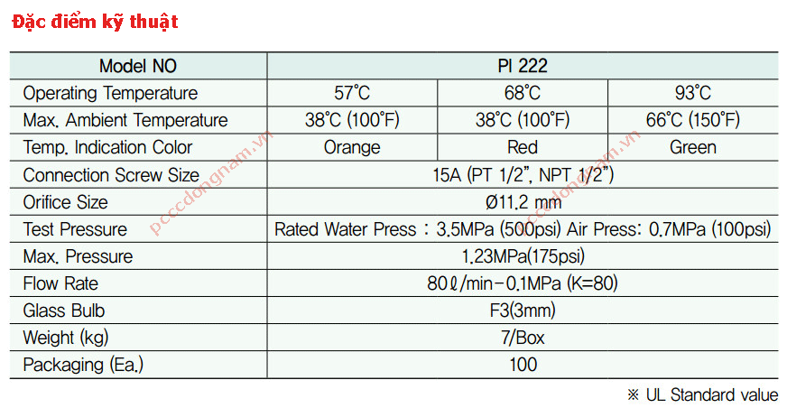 Đầu phun sprinkler dùng cho phòng sạch