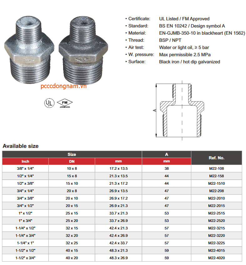 Kép sắt núm hình lục