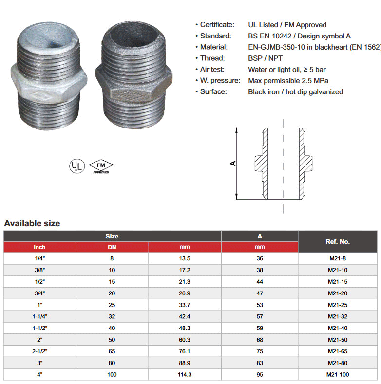 Kép sắt núm hình lục