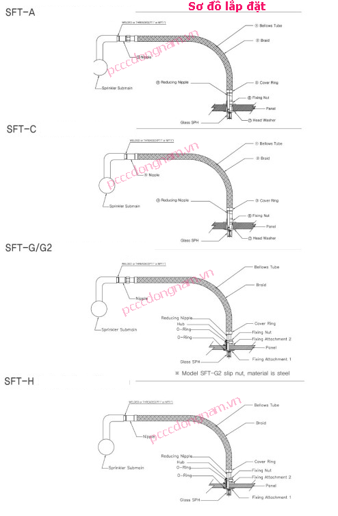 Ống mềm nối đầu phun SPrinkler (Fesco)