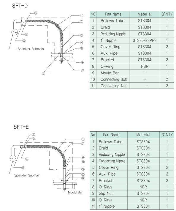 Ống mềm nối đầu phun SPrinkler (Fesco)