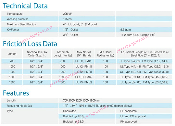 ống mềm nối đẩu phun Sprinkler 1000mm