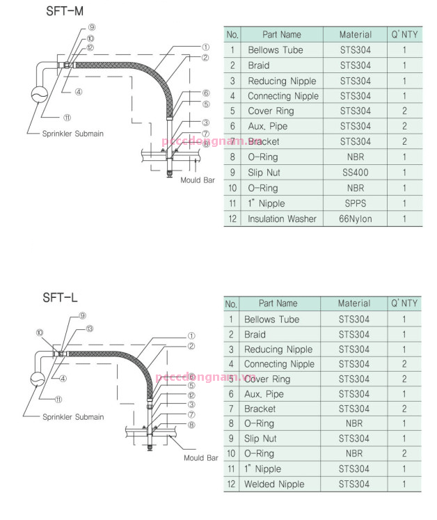 Ống mềm nối đầu phun SPrinkler (Fesco)