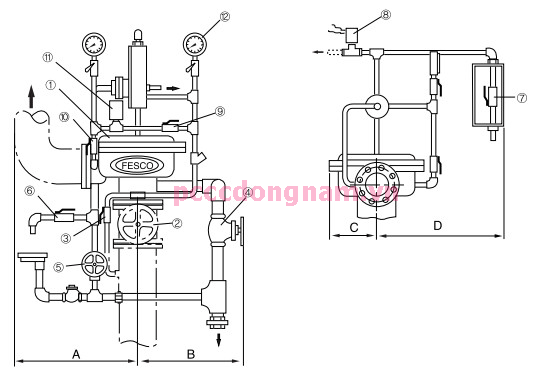 Van xả tràn FPV 100(150) Fasco