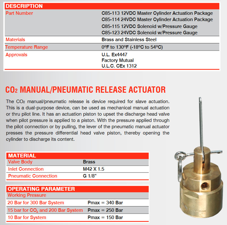 Hệ thống chữa cháy Khí CO2 Naffco - Các hệ thống chữa cháy khí, Giá tốt nhất tp HCM