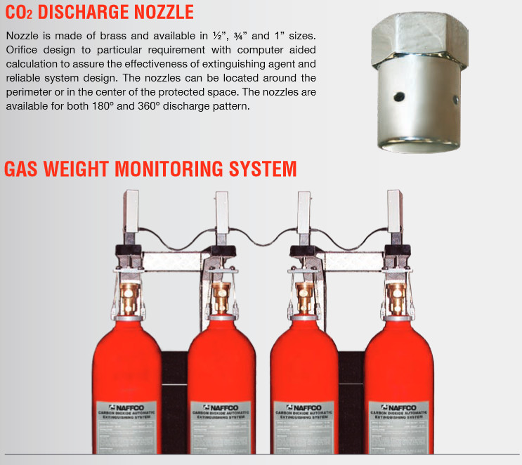 Hệ thống chữa cháy Khí CO2 Naffco - Các hệ thống chữa cháy khí, Giá tốt nhất tp HCM