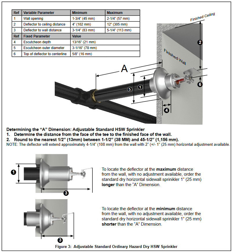 Viking VK2543-Báo Giá Đầu Phun Sprinkler Viking VK5137 Hướng Lên
