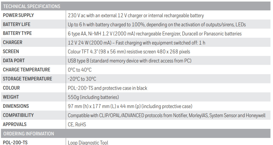 Công cụ chuẩn đoán vòng lặp Notifier POL-200-TS