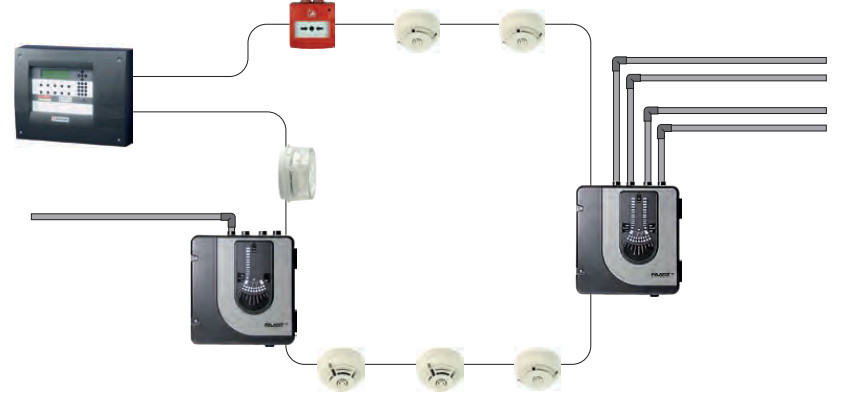 Hệ thống hút 1 kênh NFXI-ASD11-HS / 1 máy dò tương thích với bảng điều khiển ID60 / 3000 và Pearl (CLIP)