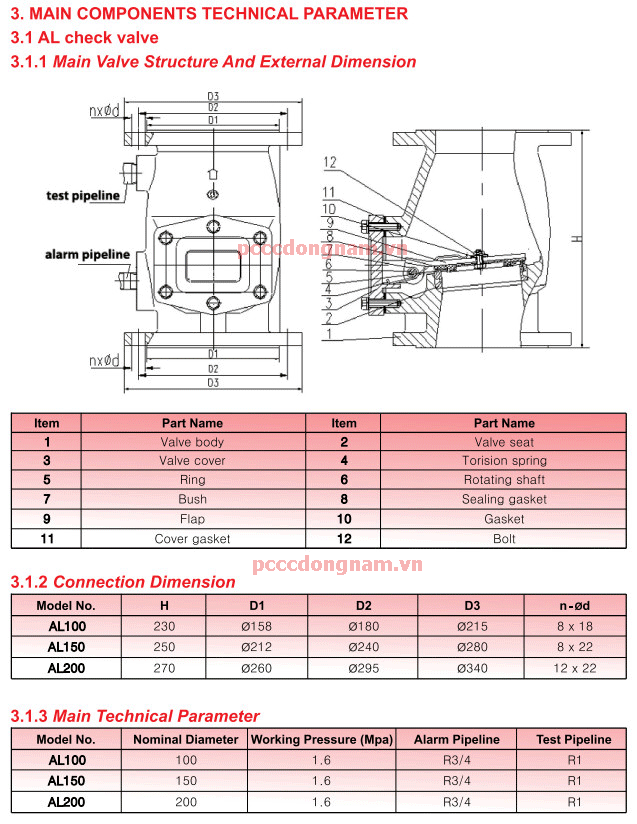 Alarm valve (van báo động)