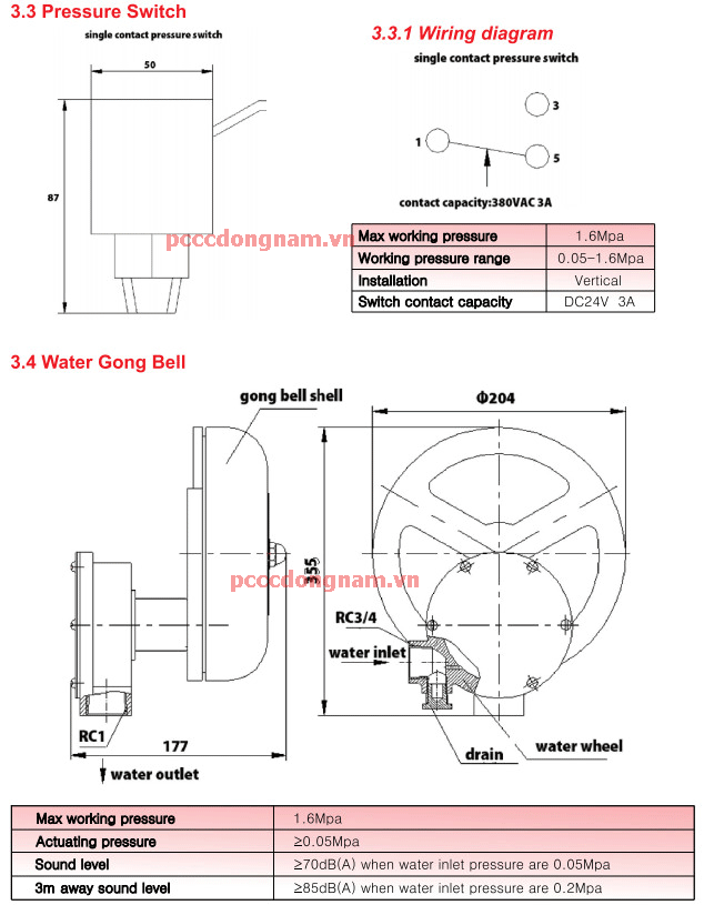 Alarm valve (van báo động)