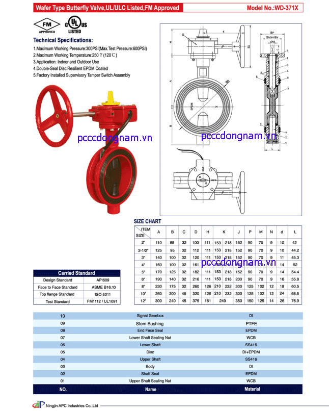 Butterfly valve Van bướm tín hiệu GD-371X