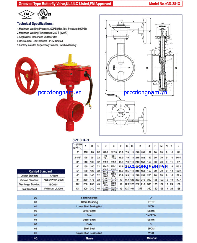 Butterfly valve Van bướm tay quay GD-381X