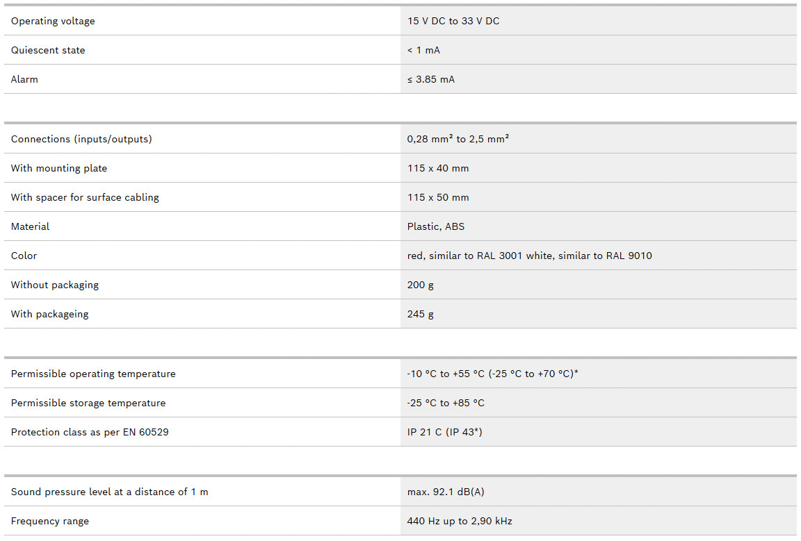 Còi báo Cháy Địa Chỉ Bosch Dạng Đế FNM‑420‑A‑BS