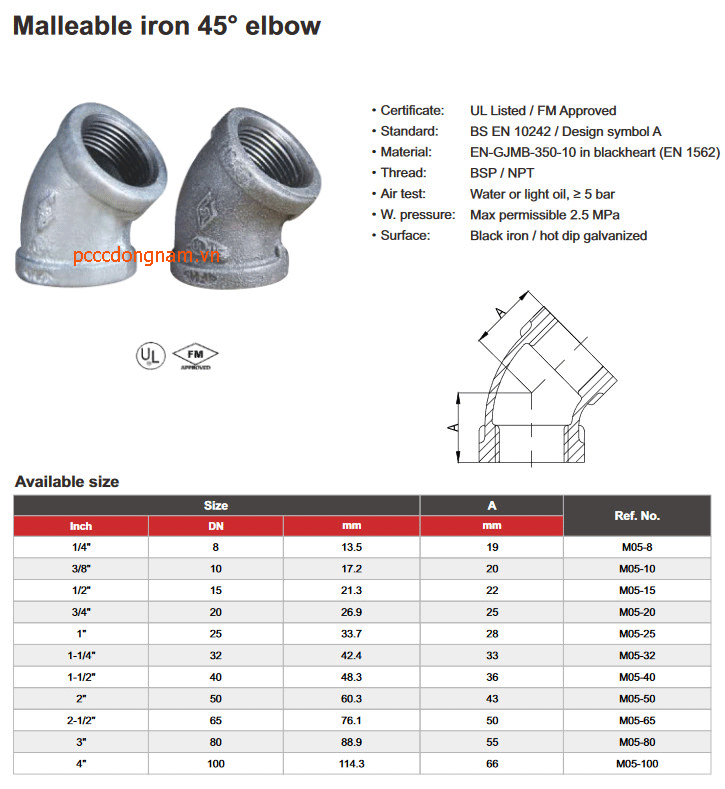 Co 45 độ, Phụ kiện sắt
