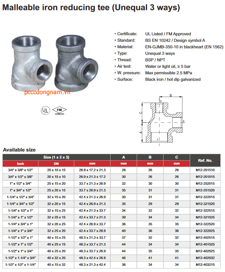 Co chữ t, co chữ t giảm