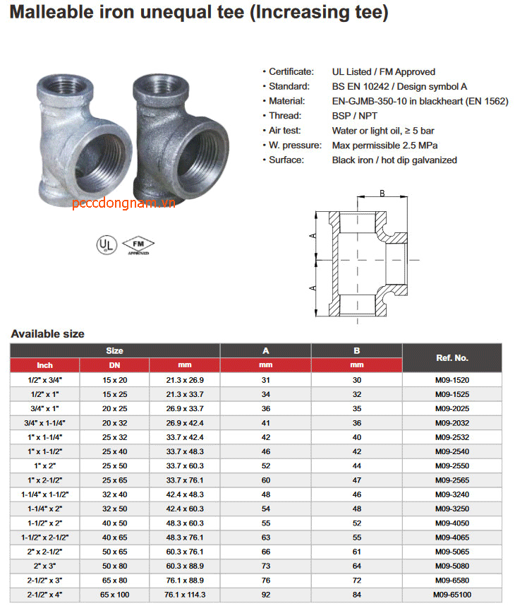 Co chữ t, co chữ t giảm