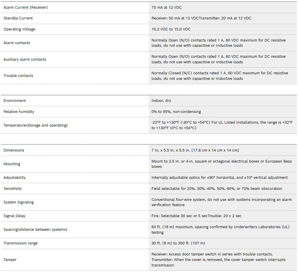 D297,Đầu Báo Khói Beam Thường Bosch