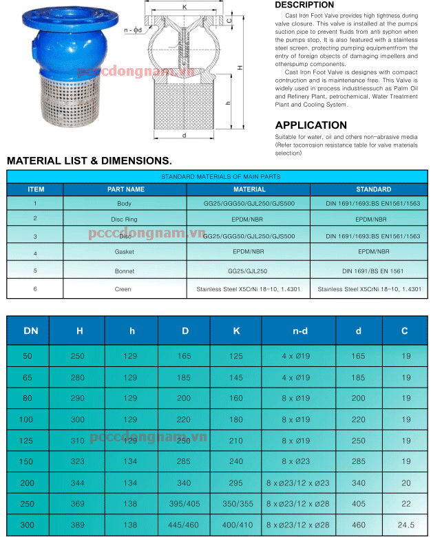 FOOT VALVE, CHỖ BƠM NƯỚC, RỌ BƠM