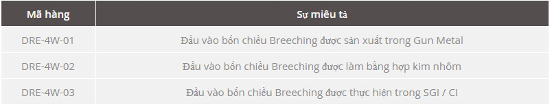 Họng Tiếp Nước 4 Cửa Newage, Trụ Họng Chữa Cháy Khô