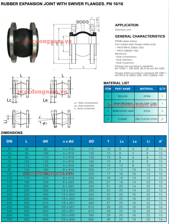 Khớp nối cao su -Kiểu mặt bích