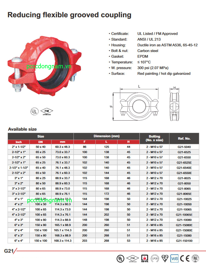 Reducing coupling,TPMCSTEEL ,Reducing flexible grooved coupling