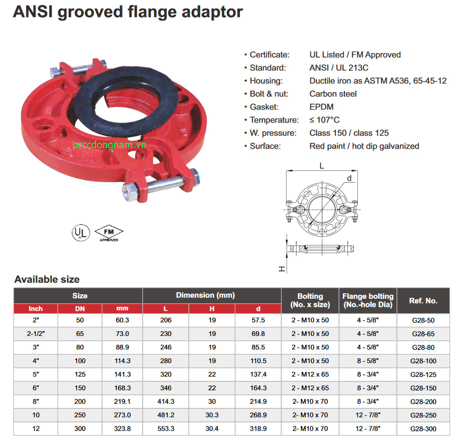 Khớp nối mặt bích rãnh chuyển đổi