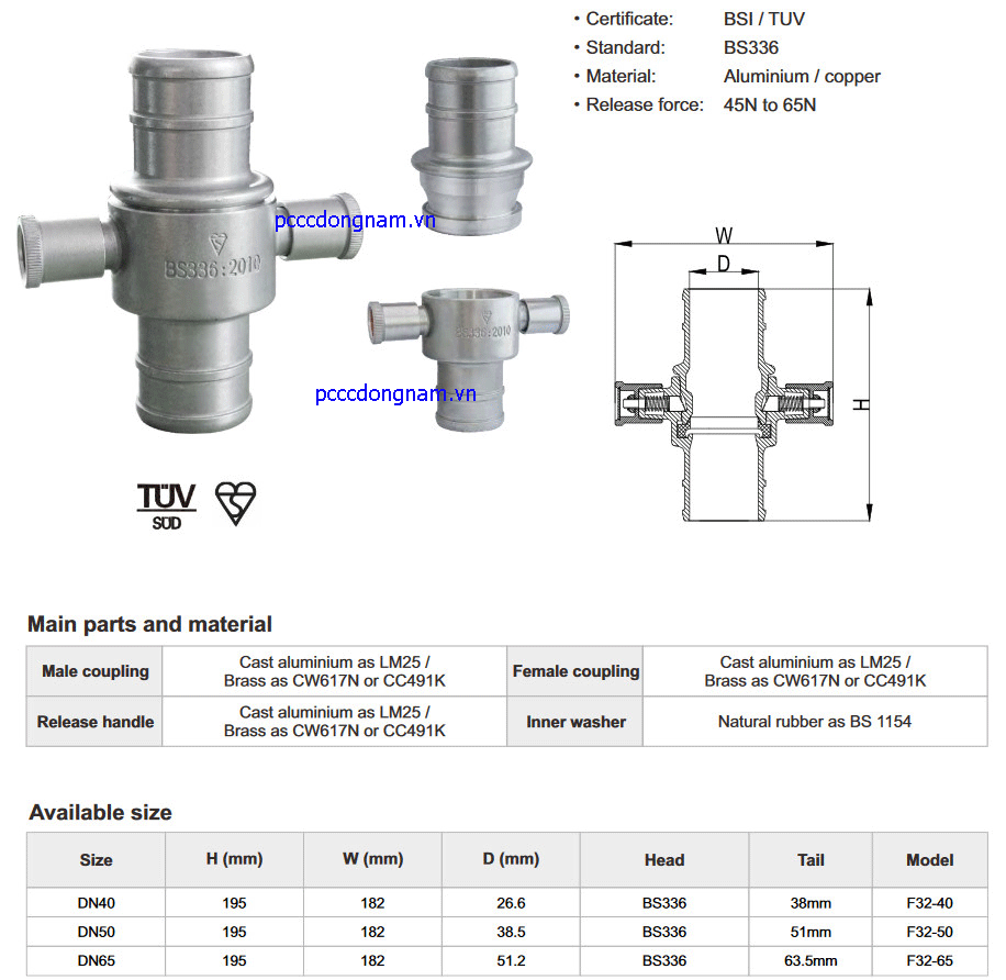 Khớp nối nhanh,Phụ kiện pccc chuẩn British