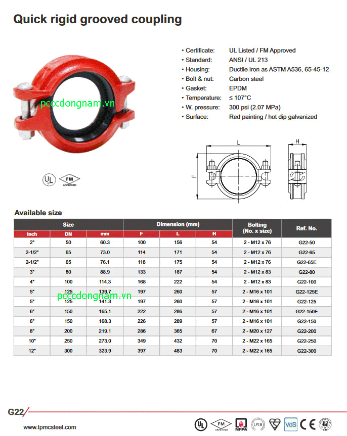 Quick rigid grooved coupling pccc