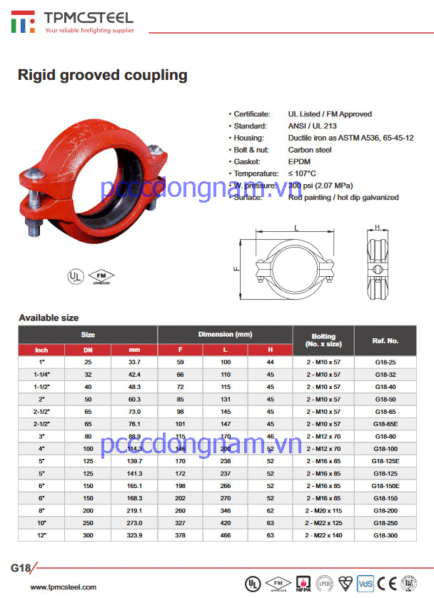 Rigid grooved coupling