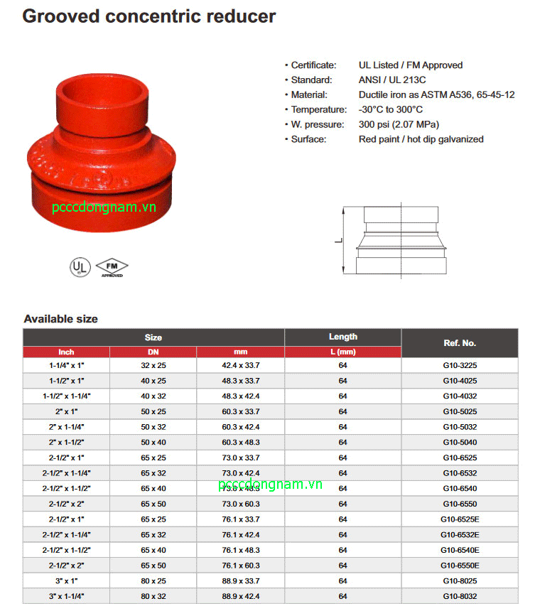 Grooved concentric reducer coupling