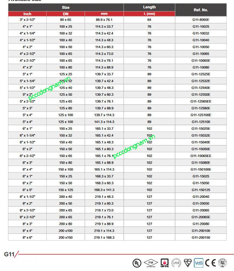 Khớp nối ren đồng tâm giảm tốc (Grooved concentric reducer with threaded run)