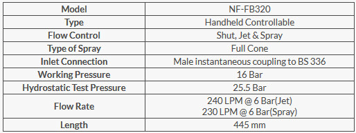 Lăng Phun Chữa Cháy Cầm tay Naffco (NF-FB320)
