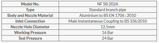 Lăng Phun Chữa Cháy Naffco Tiêu Chuẩn NF SB 202A