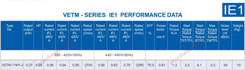 MÁY BƠM VERSAR VETM-71M1-2