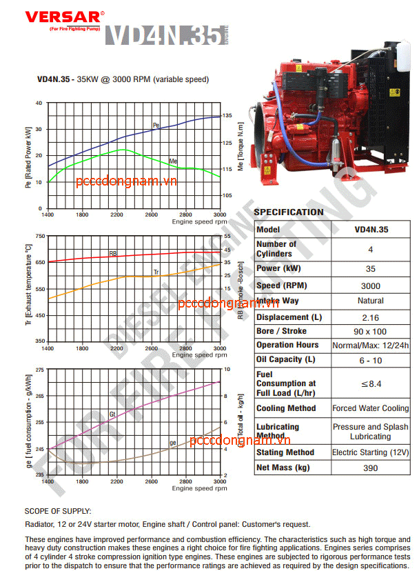 Versar VD4N.35 fire pump