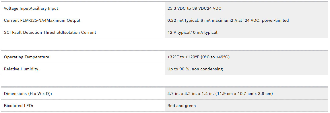 Module điều khiển đầu ra 1 ngõ Bosch FLM-325-NA4, Module điều khiển có địa chỉ Module điều khiển đầu ra 1 ngõ Bosch FLM-325-NA4, Module điều khiển có địa chỉ