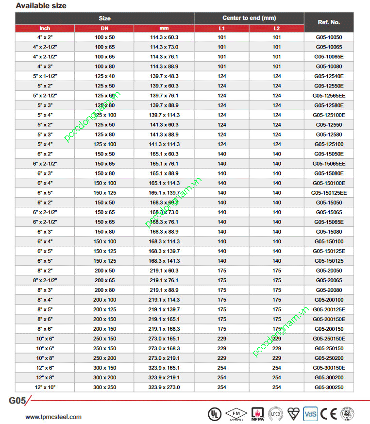 Grooved reducing tee