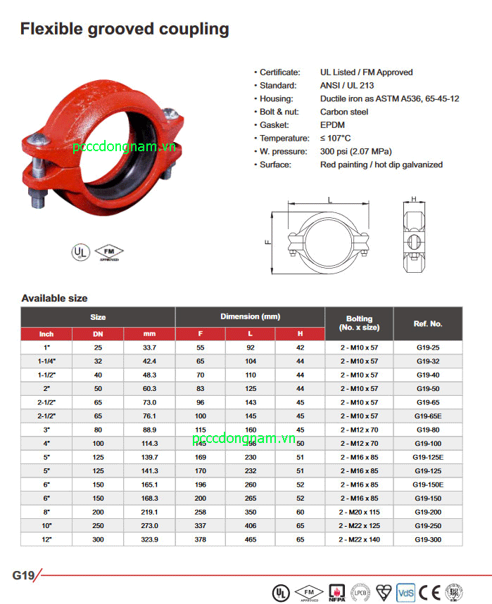 Phụ kiện pccc, Khớp nối rãnh (Flexible grooved coupling)