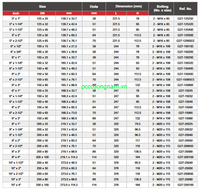 Quang nhánh treo ống có ren (Mechanical cross with threaded branches)