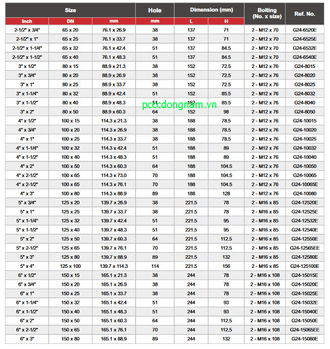 Quang treo ống nhánh có ren (Mechanical tee with threaded branch)