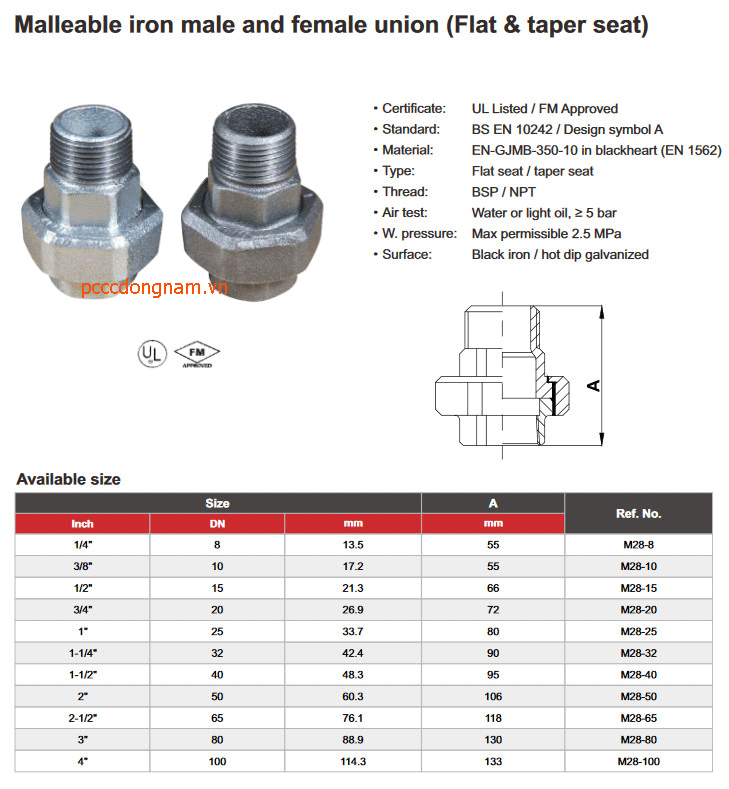 Sprinkle with external lace