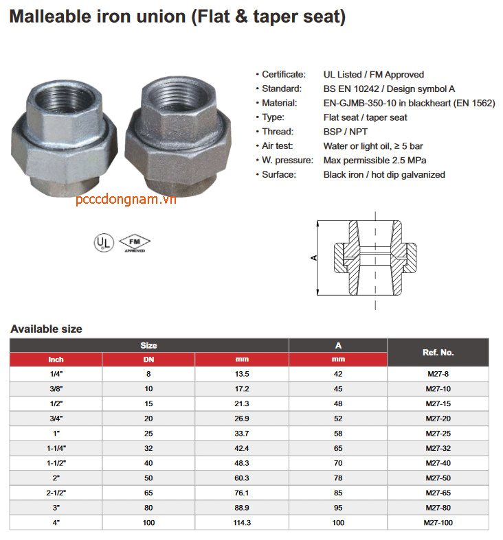 Sprinkle with lace inside Sprinkle with lace inside