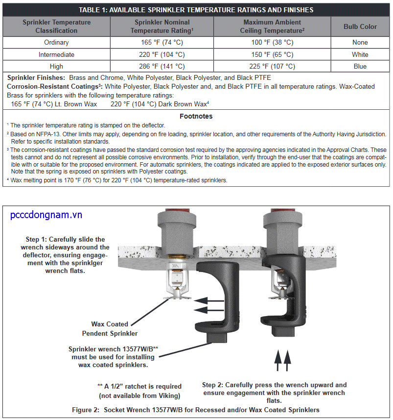Sprinkler Viking thẳng đứng hướng xuống VK008