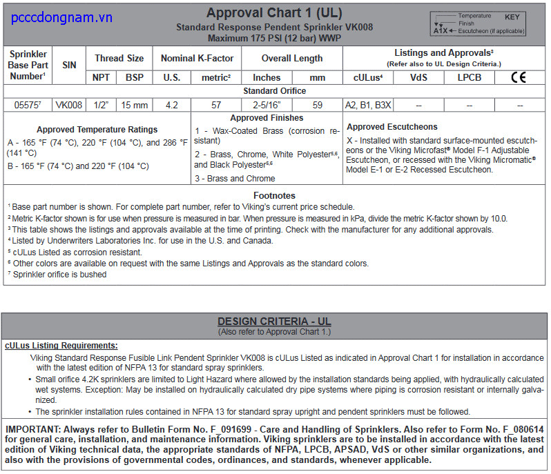 Sprinkler Viking thẳng đứng hướng xuống VK008