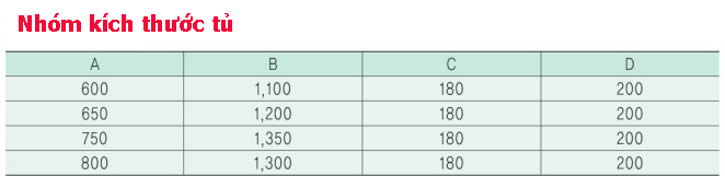 Tủ đựng vòi phun, lăng phun trong nhà, ngoài nhà