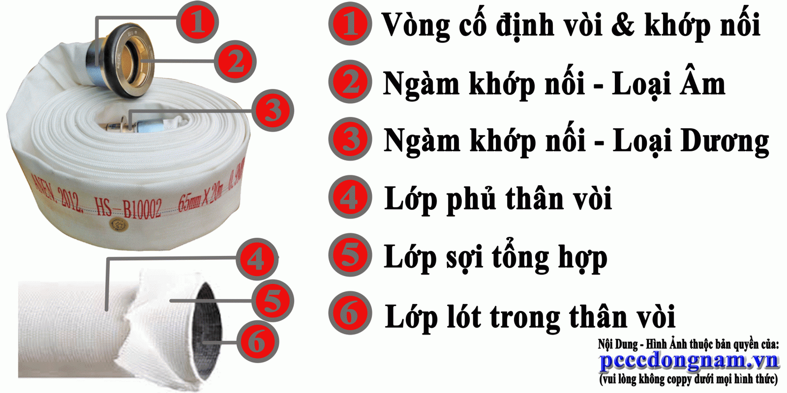 VÒI CHỮA CHÁY ĐÀI LOAN - CHÍNH HÃNG ANEN