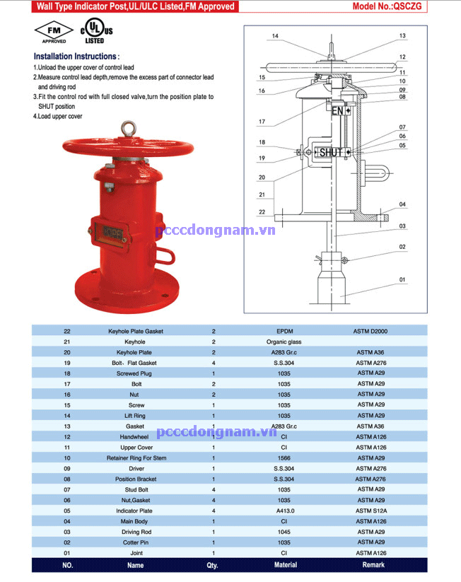 Trụ báo chi số QSCZG Type Indicator Post