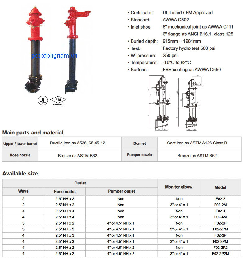 Trụ cứu hoả - American dry barrel hydrant