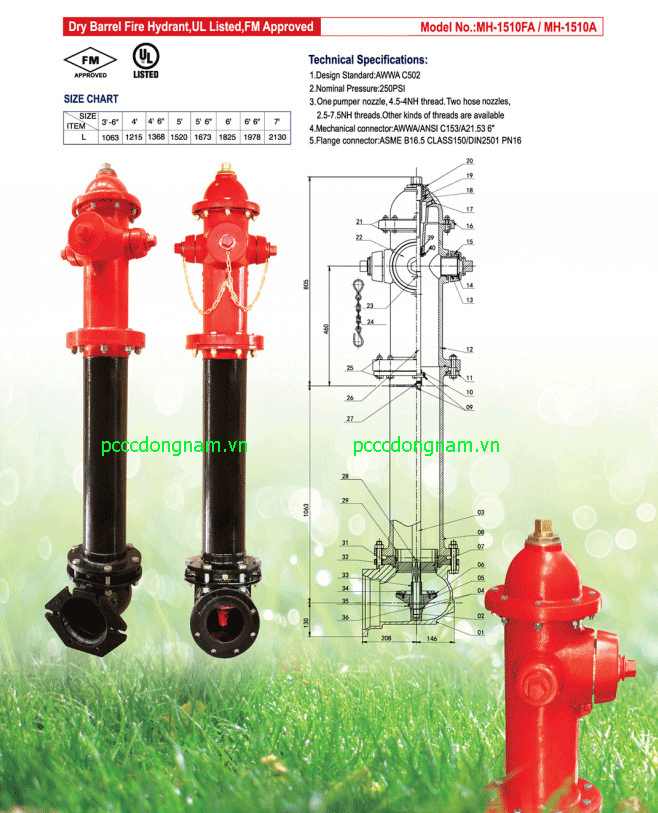 Trụ cứu hoả Ningjin AP MH 1510FA